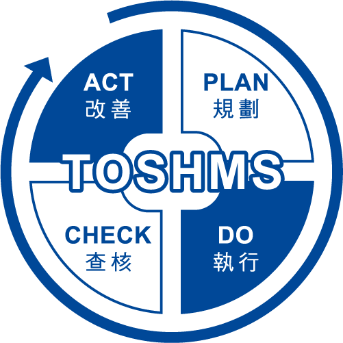 TOSHMS PDCA 循環